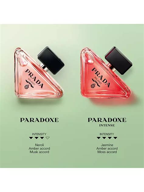 paradoxe intense prada notes